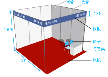 电子展9平米标展双开口示意图 电子展9平米标展双开口示意图