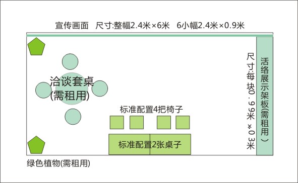 如何布置两个标准展位 如何布置两个标准展位