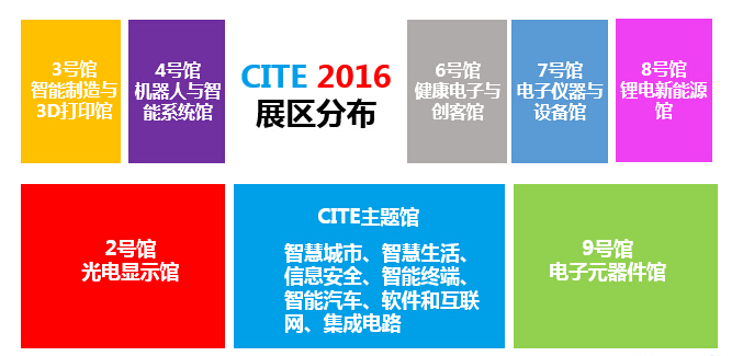 2016CITE展区划分