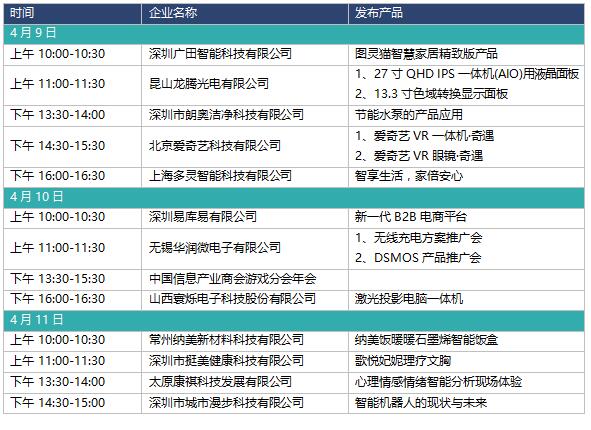 4月8日新产品发布会日程安排