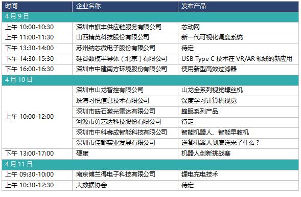 4月9日新产品发布会日程安排