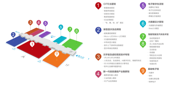 电子信息产业名企荟萃,CITE顶配来袭(图3)