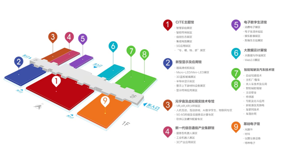 微纳研究院：自研技术，产优质“芯”资源(图1)