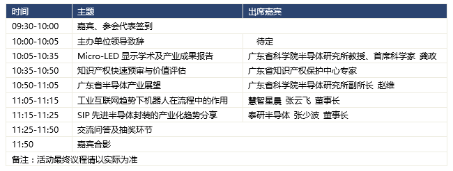 半导体产业未来前瞻分享会