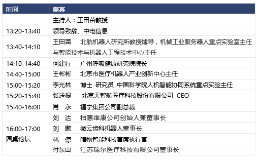 AI机器人与智慧医疗产业高峰论坛